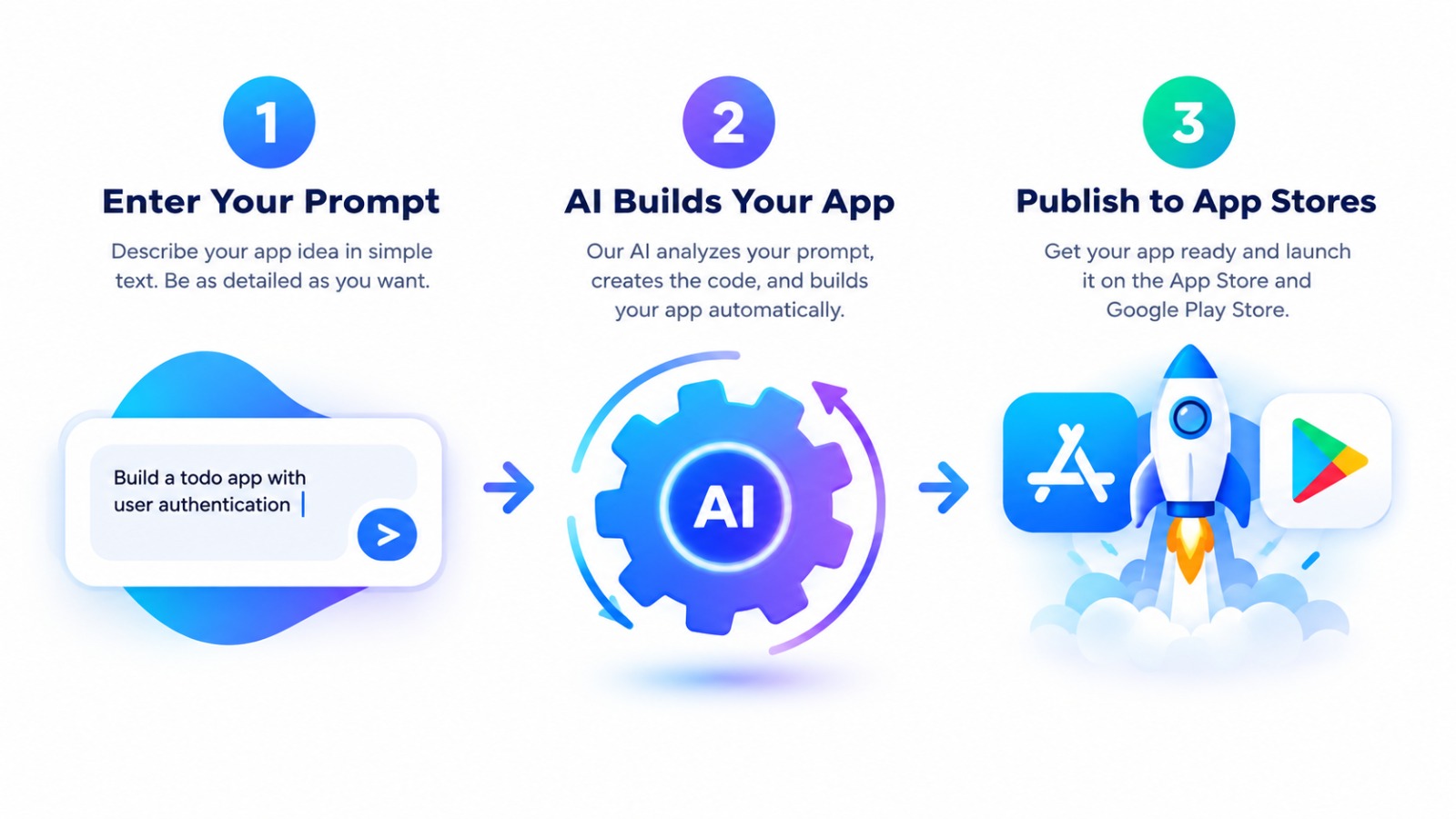 Prompting and Real-Time Preview (figure 1)