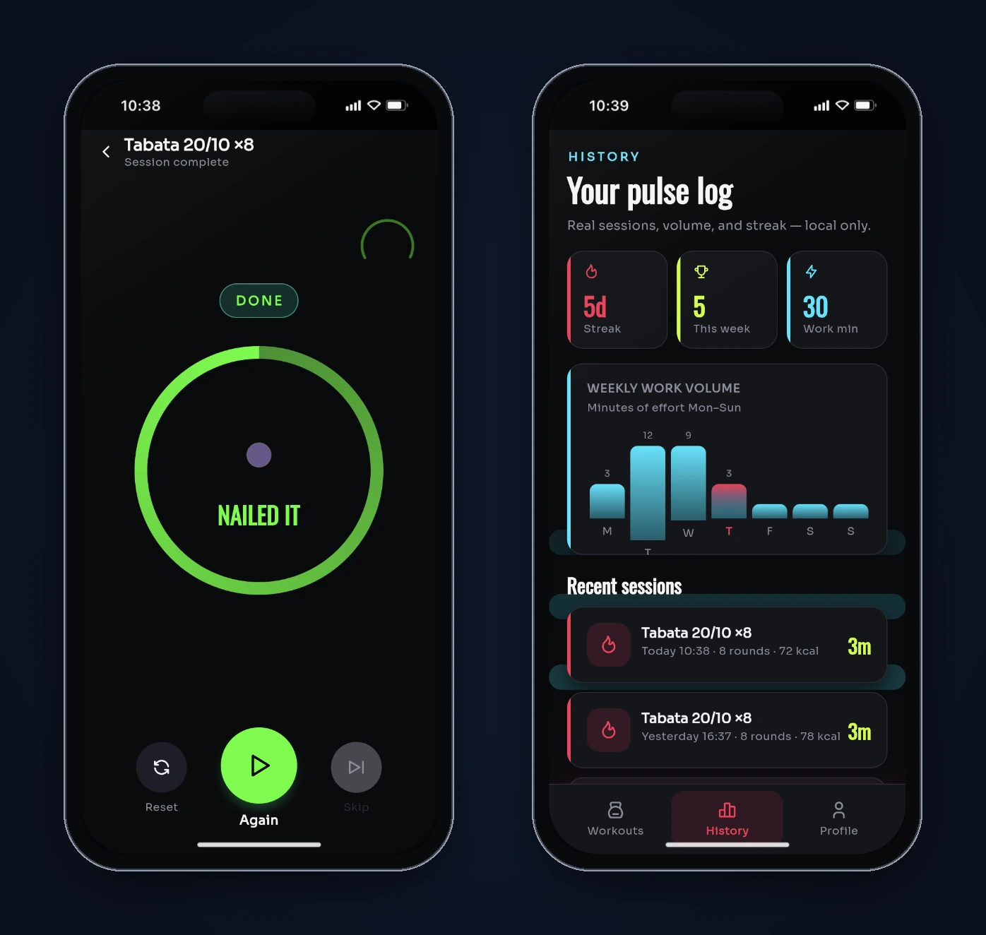 The Done screen reading NAILED IT after skipping every phase, next to History showing a new Tabata session logged today with 8 rounds and 72 kcal.
