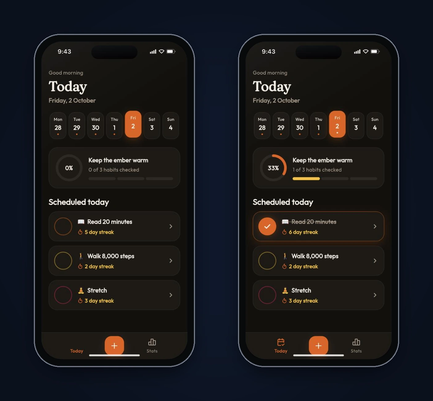 Two Ember Today screens side by side: on the left, three unchecked habits with 5, 2 and 3 day streaks at 0%; on the right, Read 20 minutes checked off with a 6 day streak and the header at 33%.