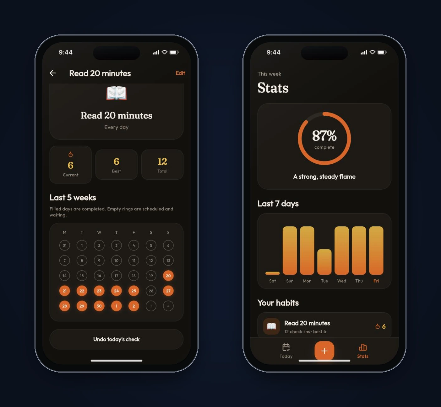 Two Ember screens: the Read 20 minutes detail with Current 6, Best 6 and Total 12 above a 5-week calendar, and the Stats screen with a completion ring and a 7-day bar chart.