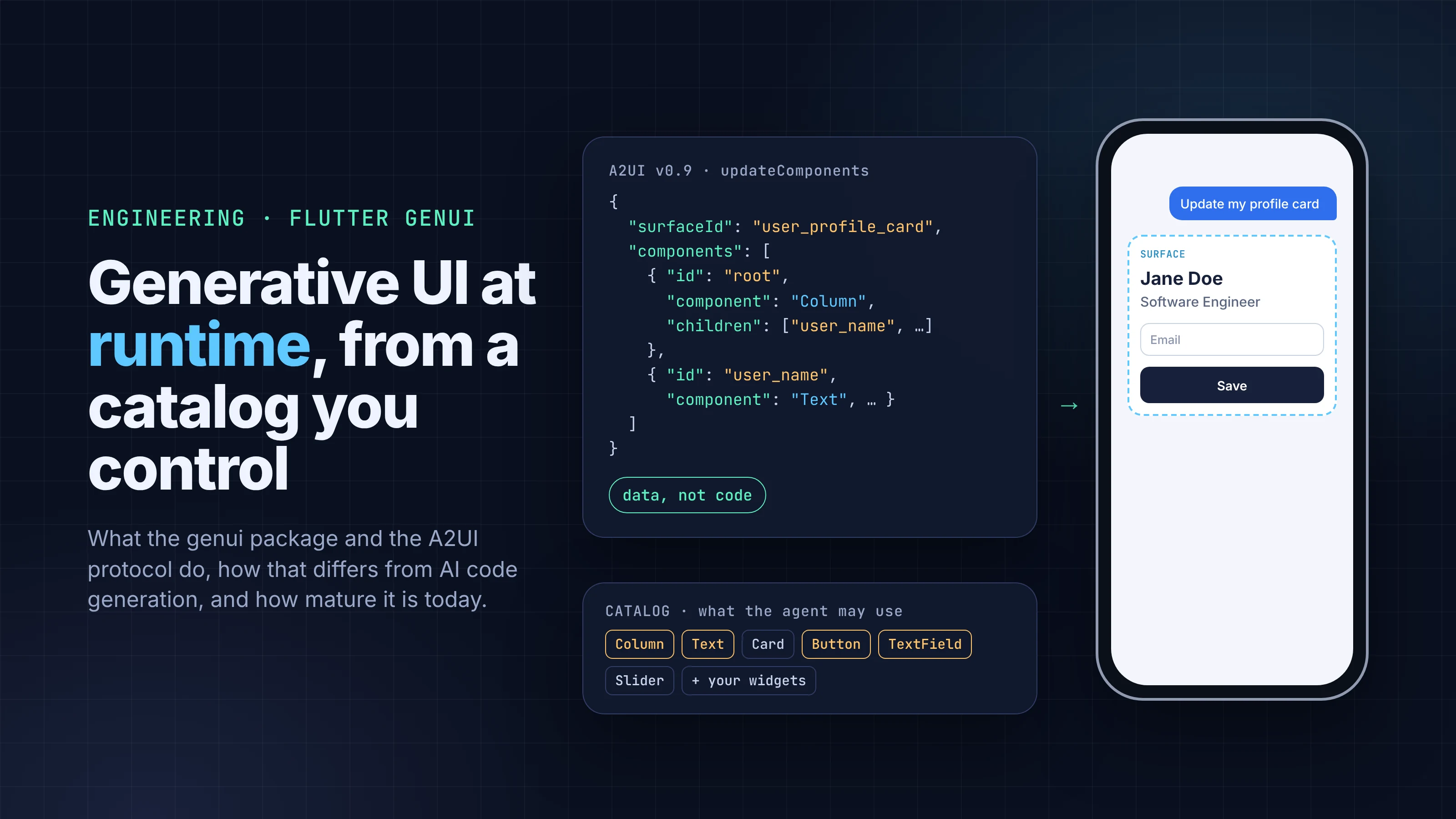Flutter GenUI, Explained: When an Agent Builds the Screen at Runtime