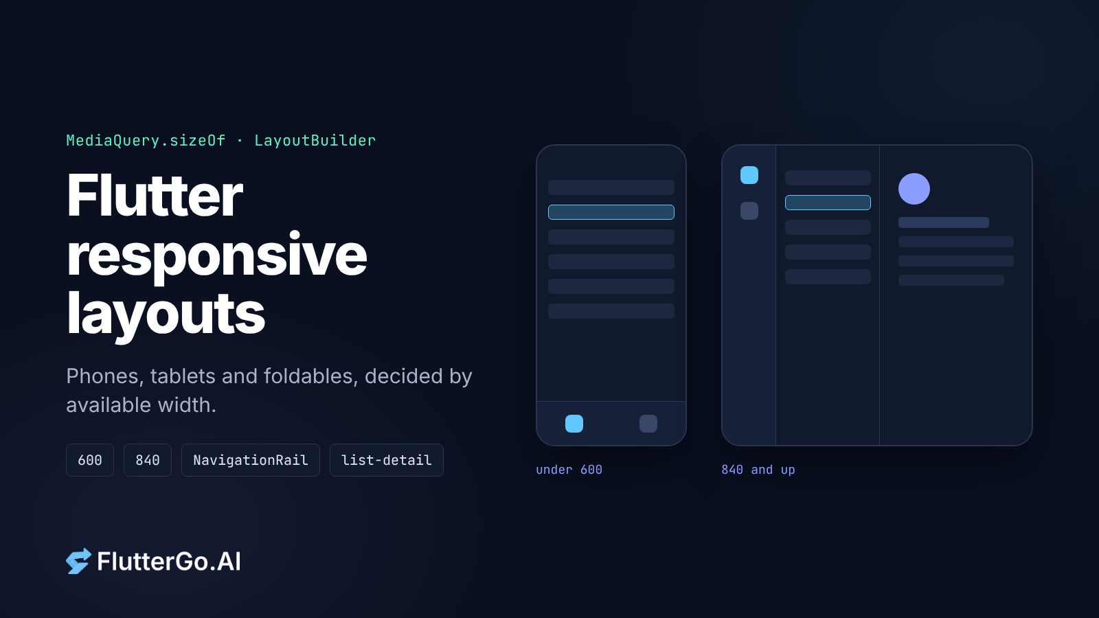 Flutter Responsive Layouts for Phones and Tablets: A Practical Guide
