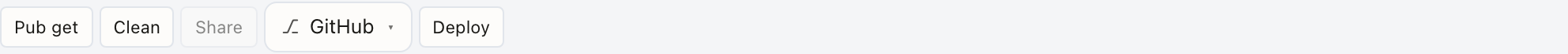 Project toolbar, Pub get, Clean, Share, GitHub, Deploy
